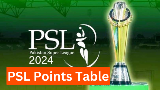 PSL Points Table 2024